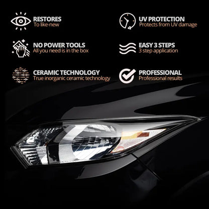 New Lights. No Tools. Pure Clarity - 2 Pack