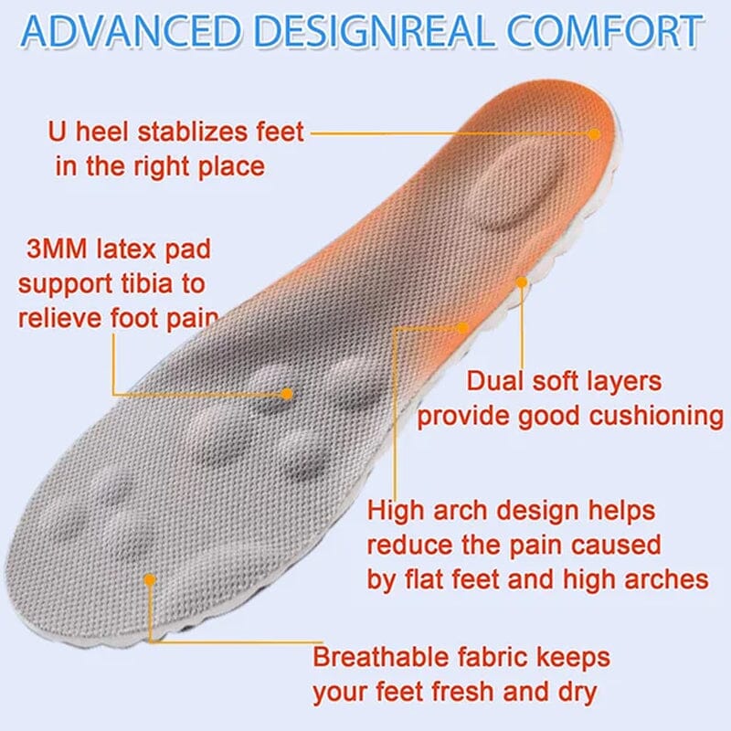 🔥BUY 1 GET 1 FREE!🔥Massage Insoles