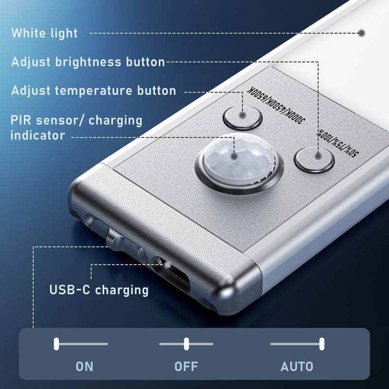 ⏰Black Friday-49%OFF-Under Cabinet Lights,76LED Motion Sensor Night Light Indoor